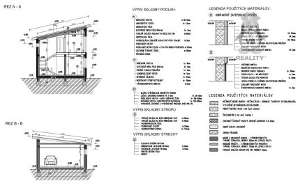 Novostavba holodom Sp. Hrušov, okr. Sp. Nová Ves