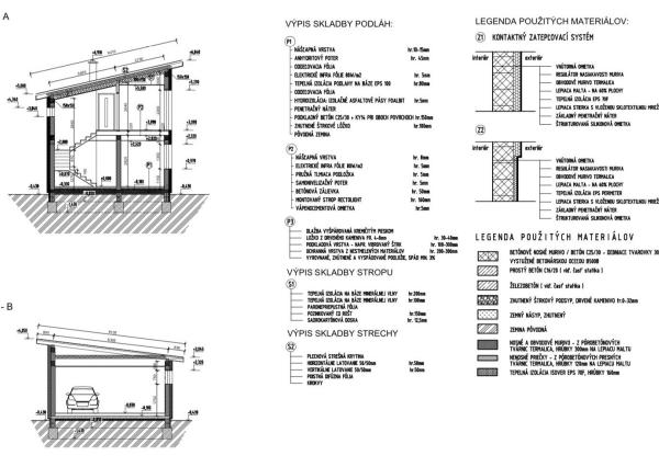 Novostavba holodom Sp. Hrušov, okr. Sp. Nová Ves