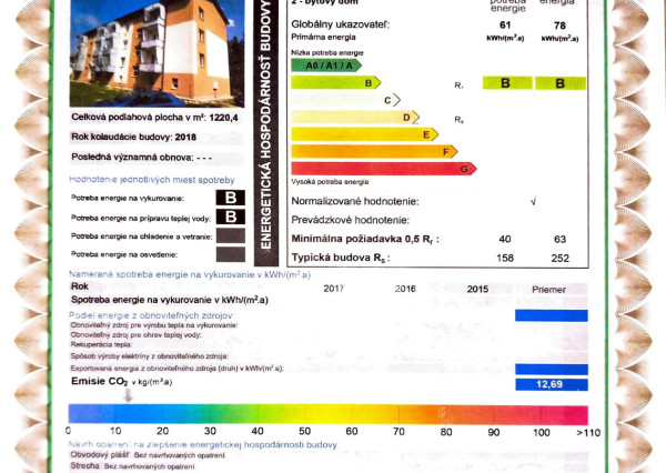 Tehlový byt 3+1 s balkónom v Gelnici