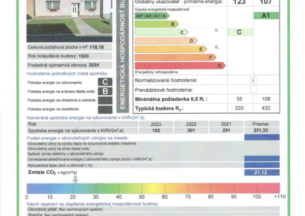 Rodinný dom Spišské Vlachy - REZERVOVANÉ